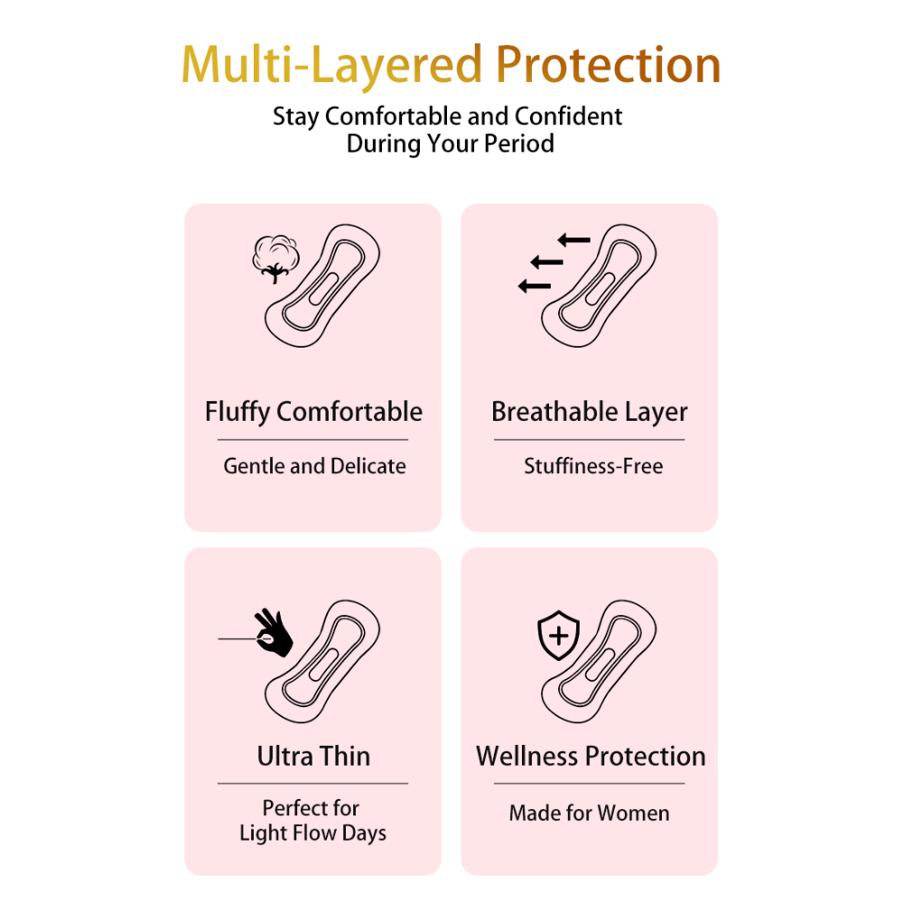 Fluffy Ultra Care Panty Liners – product details 1