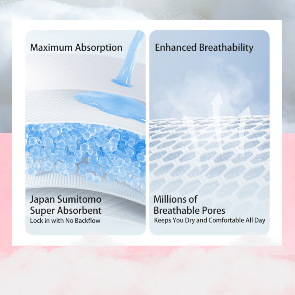 Fluffy Ultra Care Sanitary Pads Day – product details 1