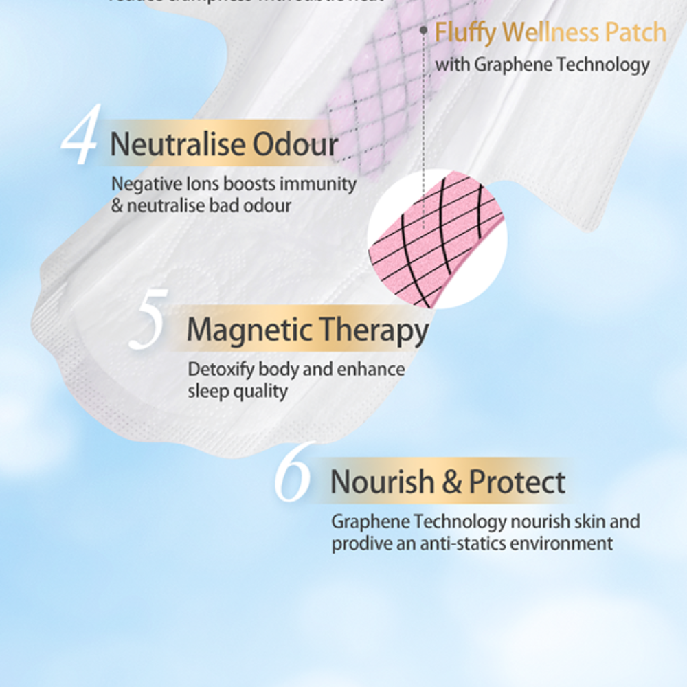Fluffy Ultra Care Sanitary Pads Day – product details 7