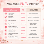 Fluffy Ultra Care Panty Liners – comparison with other products